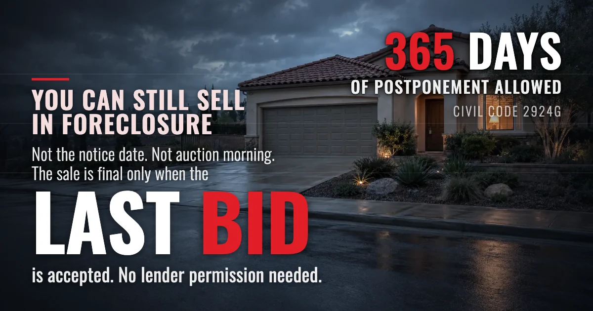 Can You Sell a House in Foreclosure? The California Answer